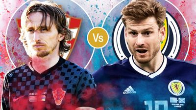 2021/06/tp-EURO-2021-h2h-Croatia-v-Scotland.jpg