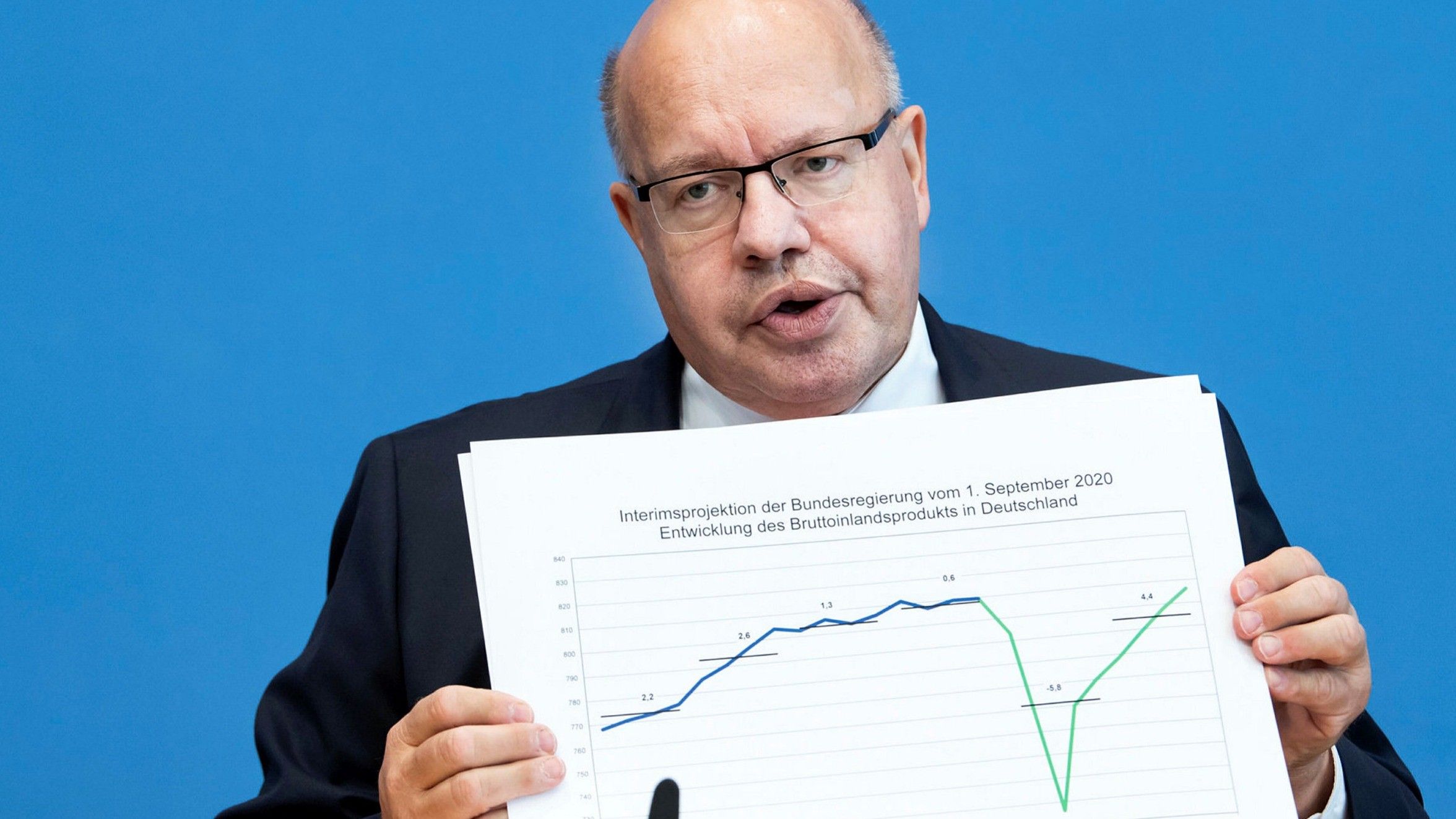 2021/10/peter-altmaier.jpg