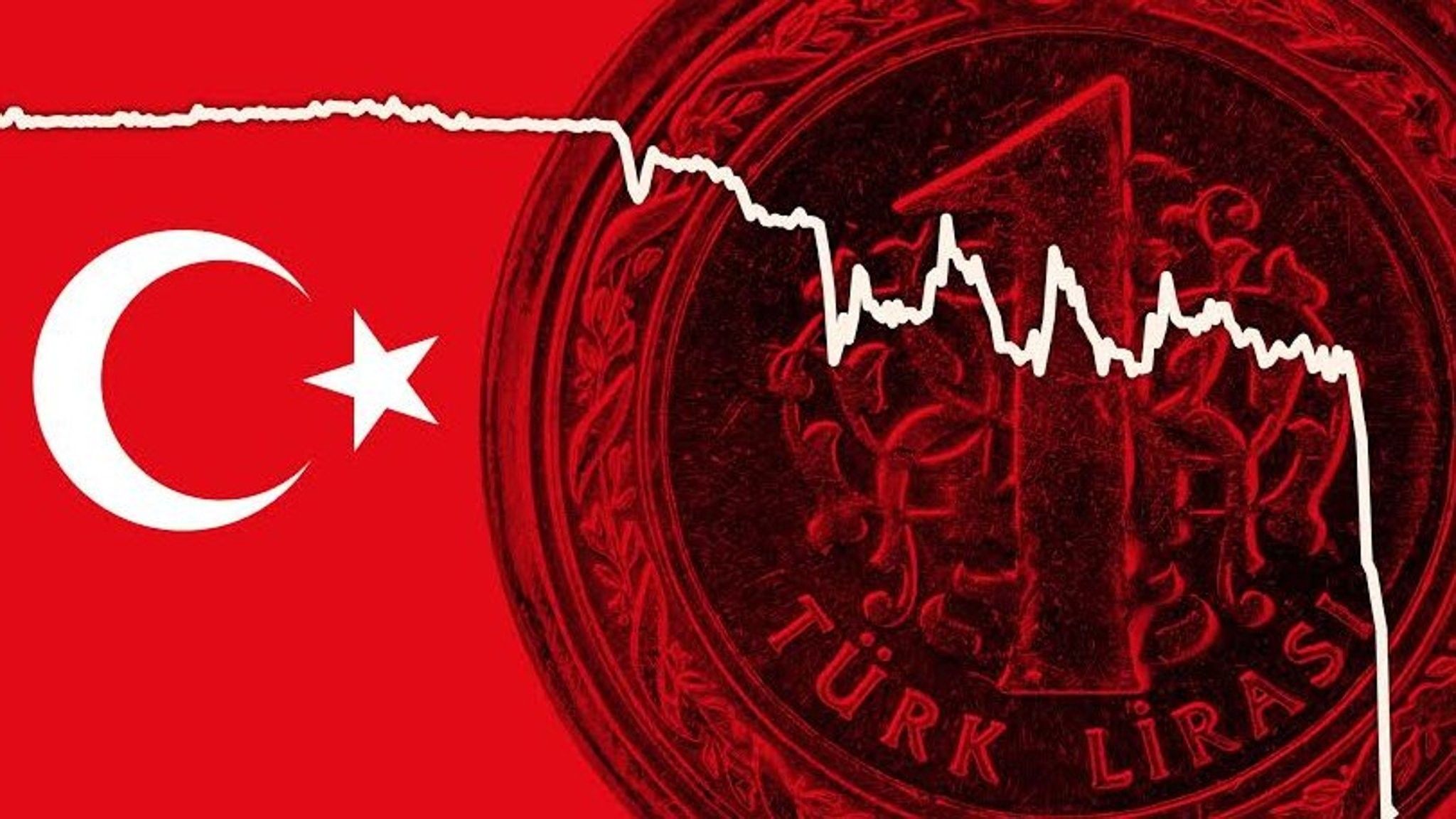 2022/04/turk-lira.jpg