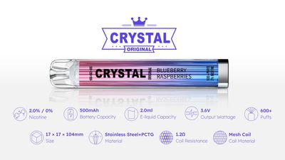 2023/06/Crystal-Original-scaled.jpg