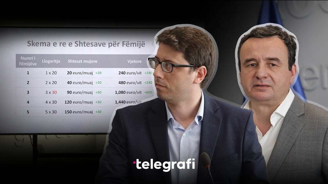 2024/07/Shtesat-per-femije.jpg