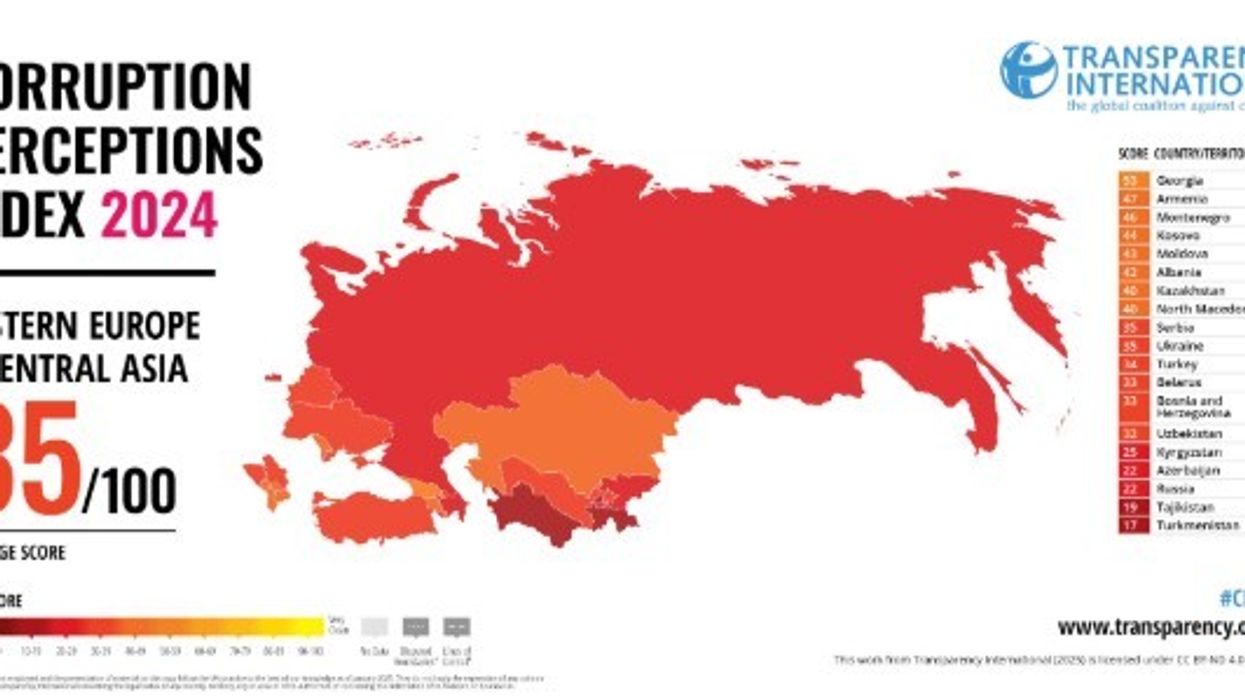 Kosova me 44 pikë në Indeksin e Korrupsionit, KDI: Luftimi i korrupsionit të bëhet prioritet për institucionet e reja të dala nga zgjedhjet