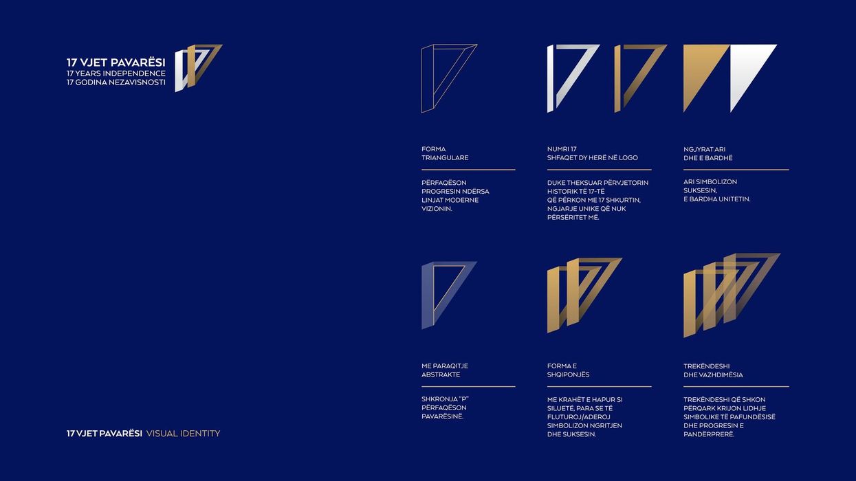 Kritikat për logon për 17 vjetorin e pavarësisë, kompania "Red Mill" del me një sqarim