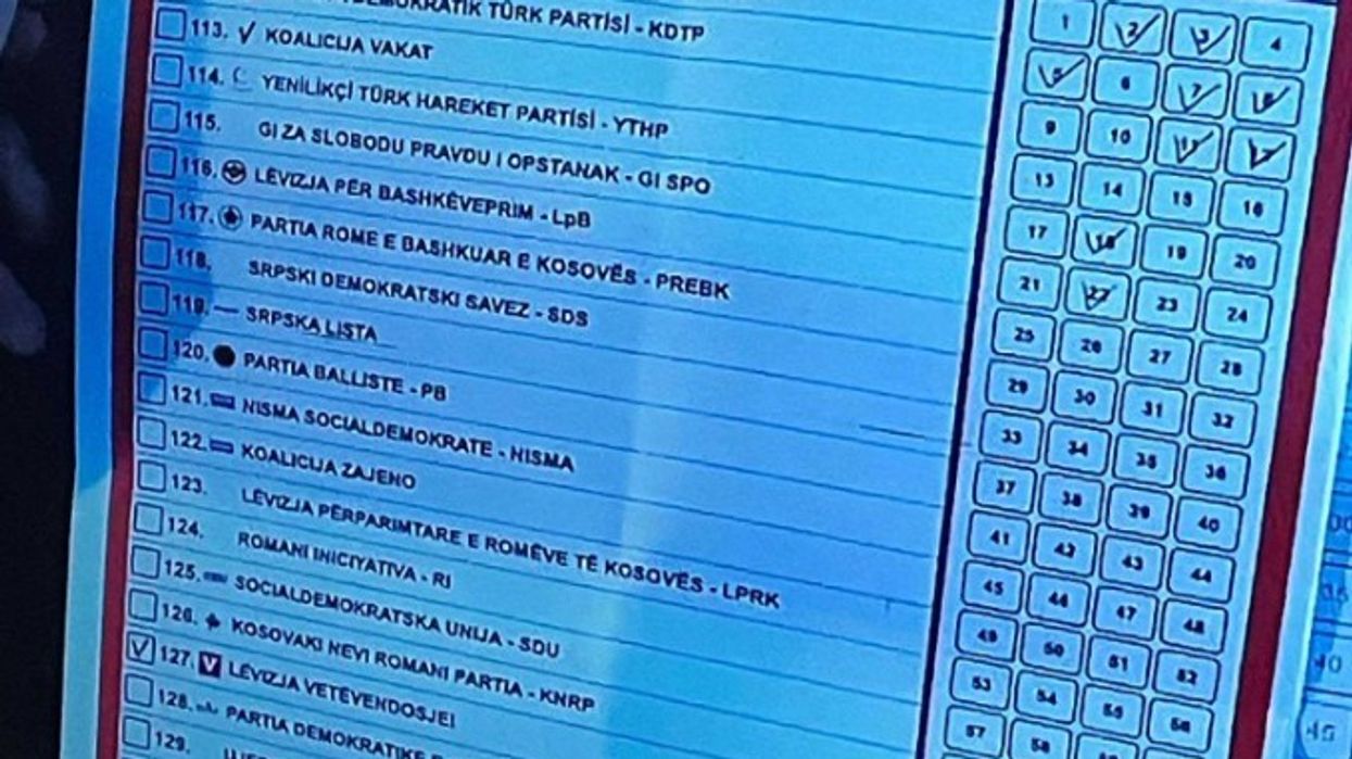 Bashkatdhetarët votuan me disa fletëvotime të zgjedhjeve të 2021-ës