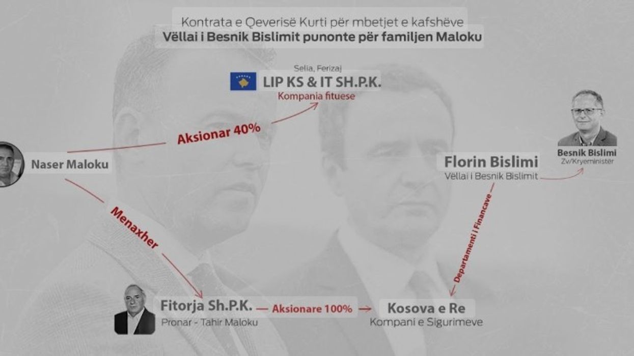 Dosja e mbetjeve shtazore: Çka thonë dokumentet e çka ministri Peci?