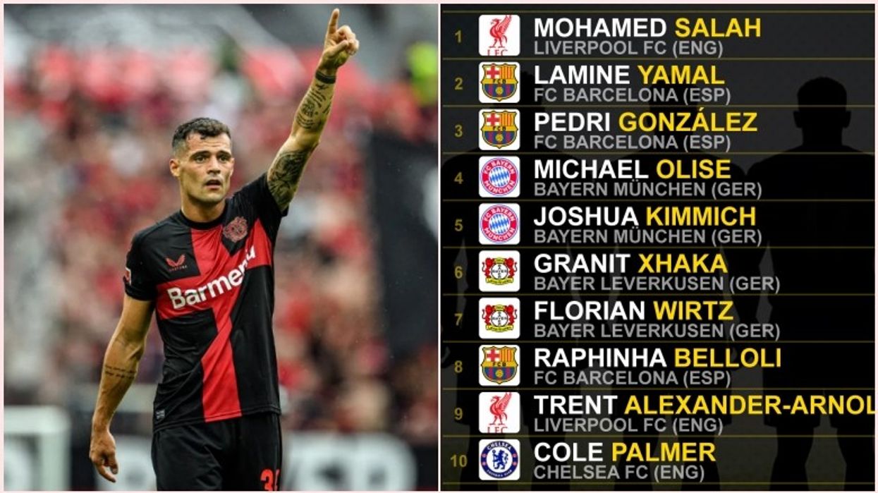 Granit Xhaka mes më të mirëve në botë – në listën elitare të sezonit me Salah, Yamal dhe Pedri