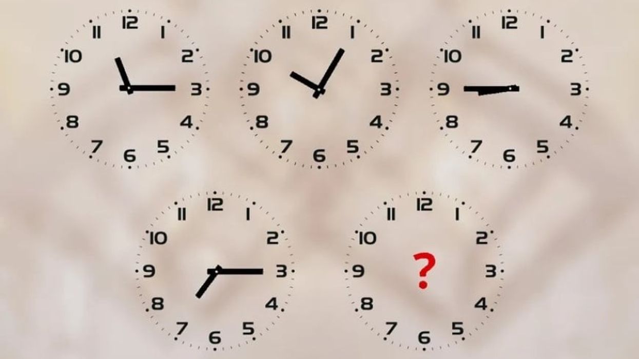 Cilën kohë tregon ora e fundit?