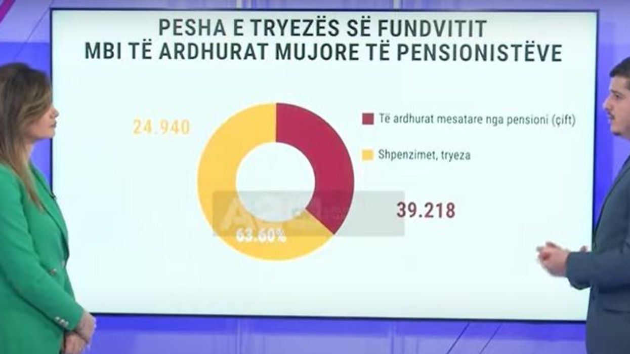 Sa kushton tryeza e Vitit të Ri për familjet shqiptare? Sa kushton tryeza e Vitit të Ri për familjet shqiptare?