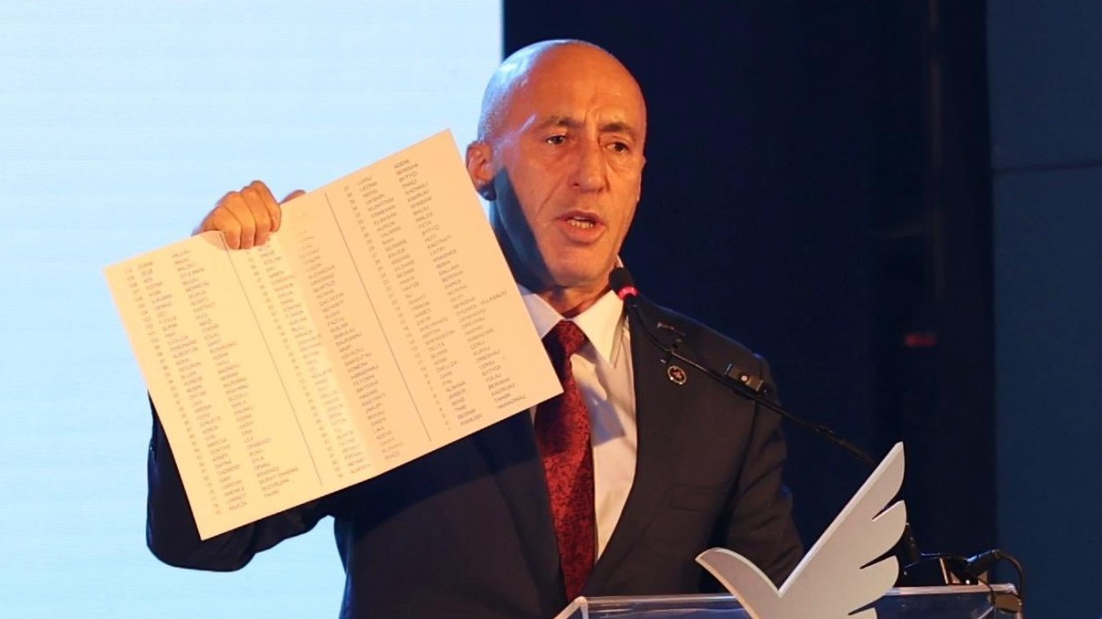 AAK shpenzoi mbi 24 mijë euro për fushatë, rreth 86 mijë euro të hyra