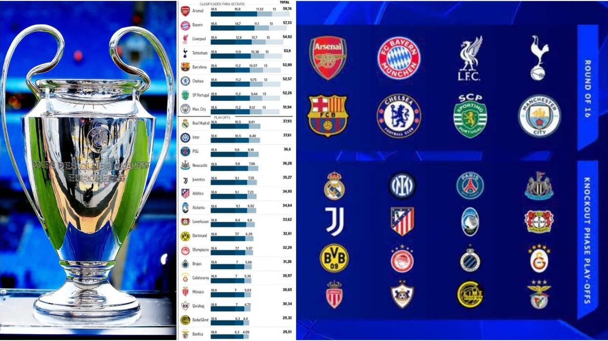 Renditja e fitimeve deri tani në Ligën e Kampionëve – kryeson Arsenali, ndiqet nga Bayern Munichu dhe Liverpooli