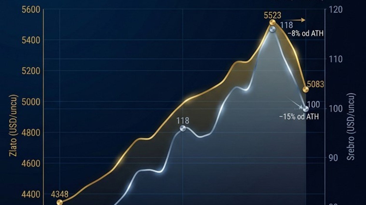 Vazhdon rënia e madhe e çmimit të arit