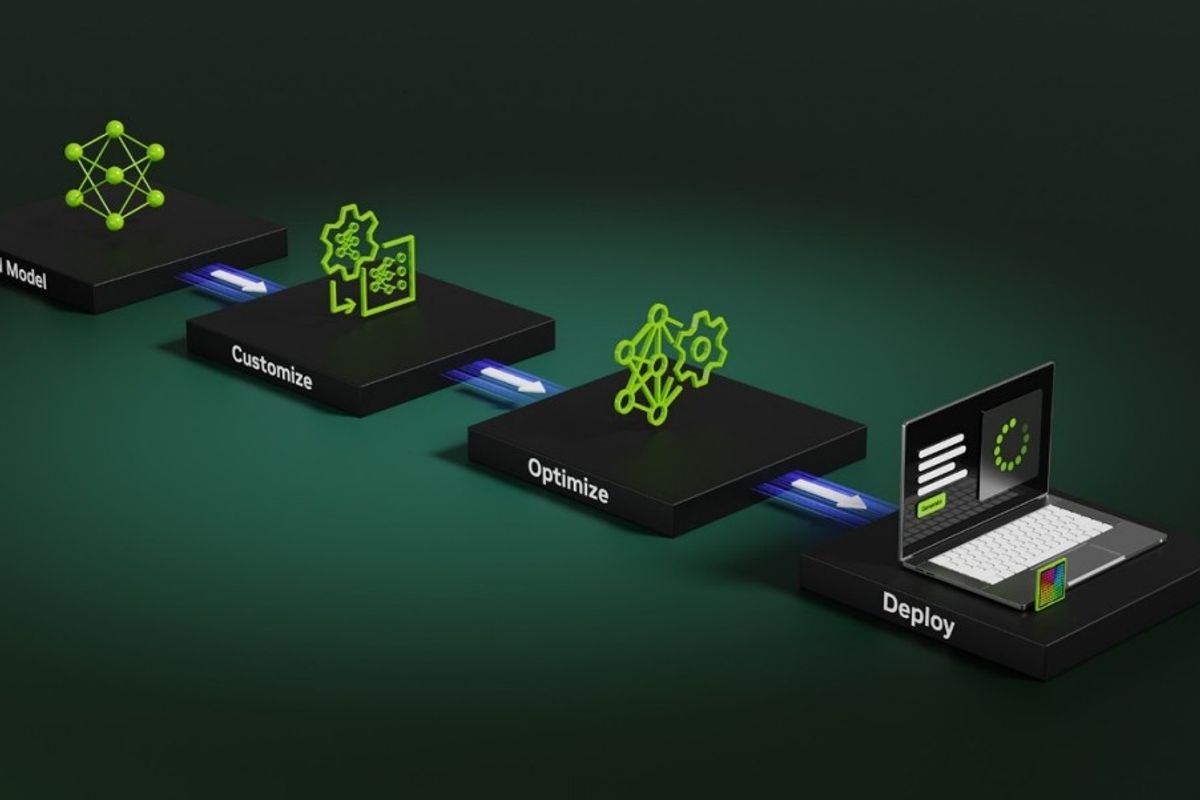 Nvidia po rishikon investimin e madh në OpenAI Nvidia po rishikon investimin e madh në OpenAI