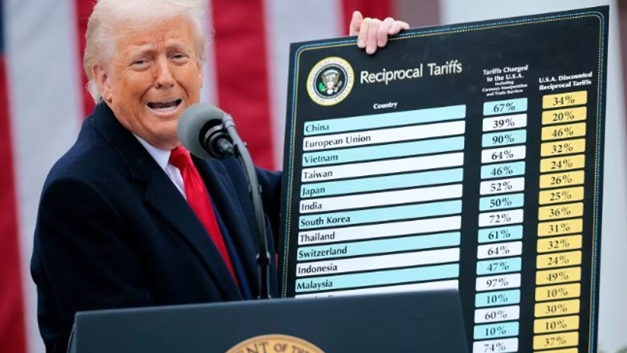 Gjykata e Lartë e SHBA-së: Trump shkeli ligjin - tarifat janë të paligjshme Gjykata e Lartë e SHBA-së: Trump shkeli ligjin - tarifat janë të paligjshme
