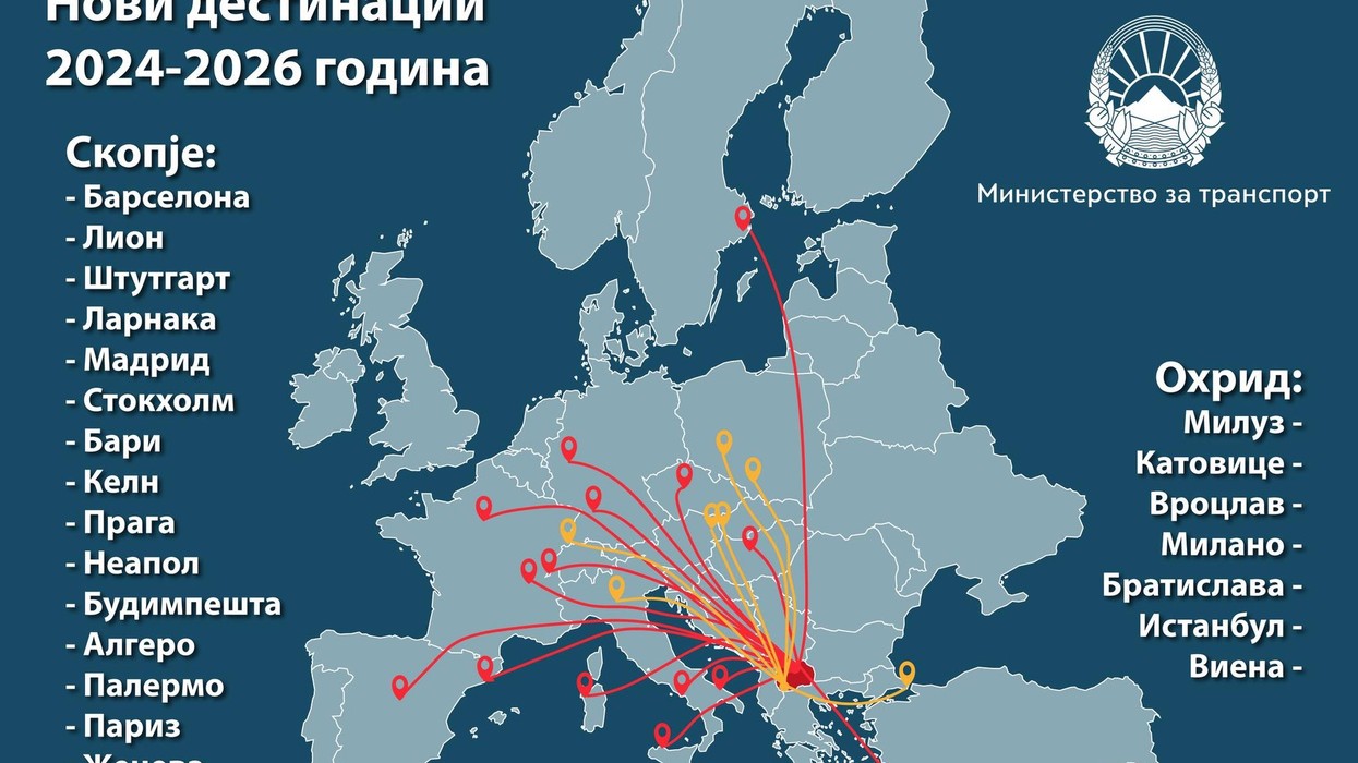 Nikolloski: Janë hapur 22 linja të reja ajrore që lidhin Maqedoninë me të gjithë Evropën