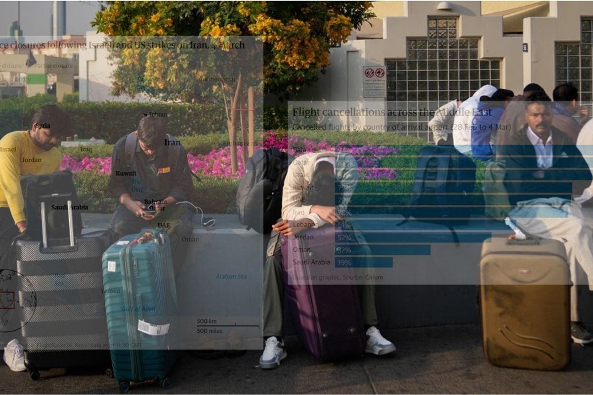 Si lufta SHBA-Izrael kundër Iranit krijoi një "vrimë të madhe të zezë" në hapësirën ajrore globale Si lufta SHBA-Izrael kundër Iranit krijoi një