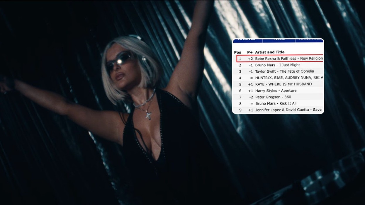 Bebe Rexha ngjitet në vendin e parë në iTunes me këngën e re "New Religion"