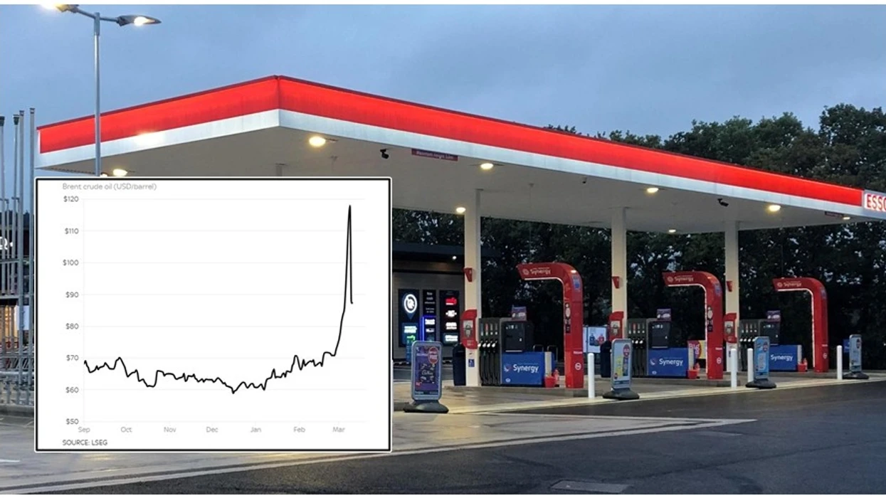 Bie çmimi i naftës në tregjet ndërkombëtare