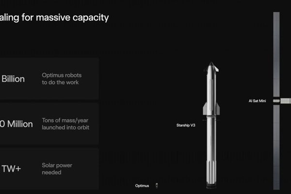 Musk po lanson qendra të dhënash në hapësirë — a është ky një revolucion? Musk po lanson qendra të dhënash në hapësirë — a është ky një revolucion?