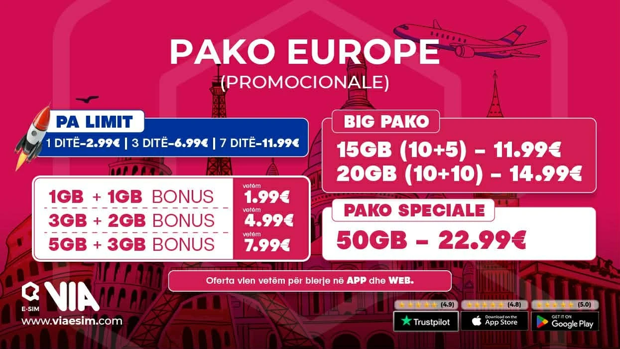 VIA eSIM ‘çmend’ tregun: Kurrë më lirë interneti në Europë