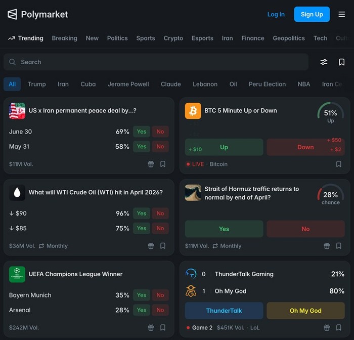 polymarket-vendi-ku-fitohet-para-nga-lufta-kaosi-dhe-informacionet-e-privilegjuara