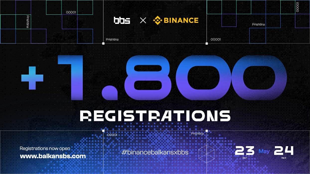 Balkans Blockchain Summit 2026 drejt rekordit, mbi 1,800 regjistrime dhe interesim global në rritje