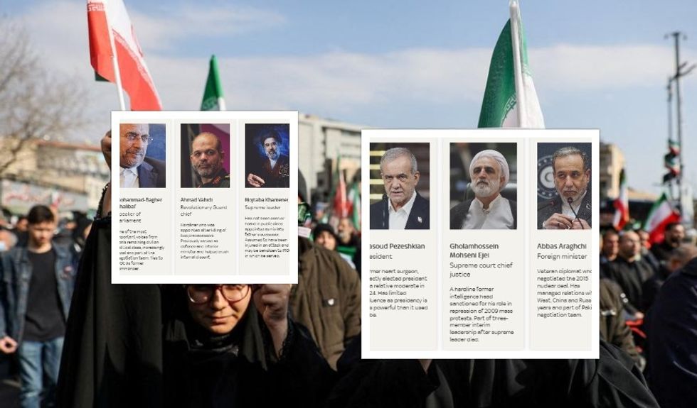 Me kaq shumë zëra në Iran, kush në të vërtetë po e udhëheq vendin?