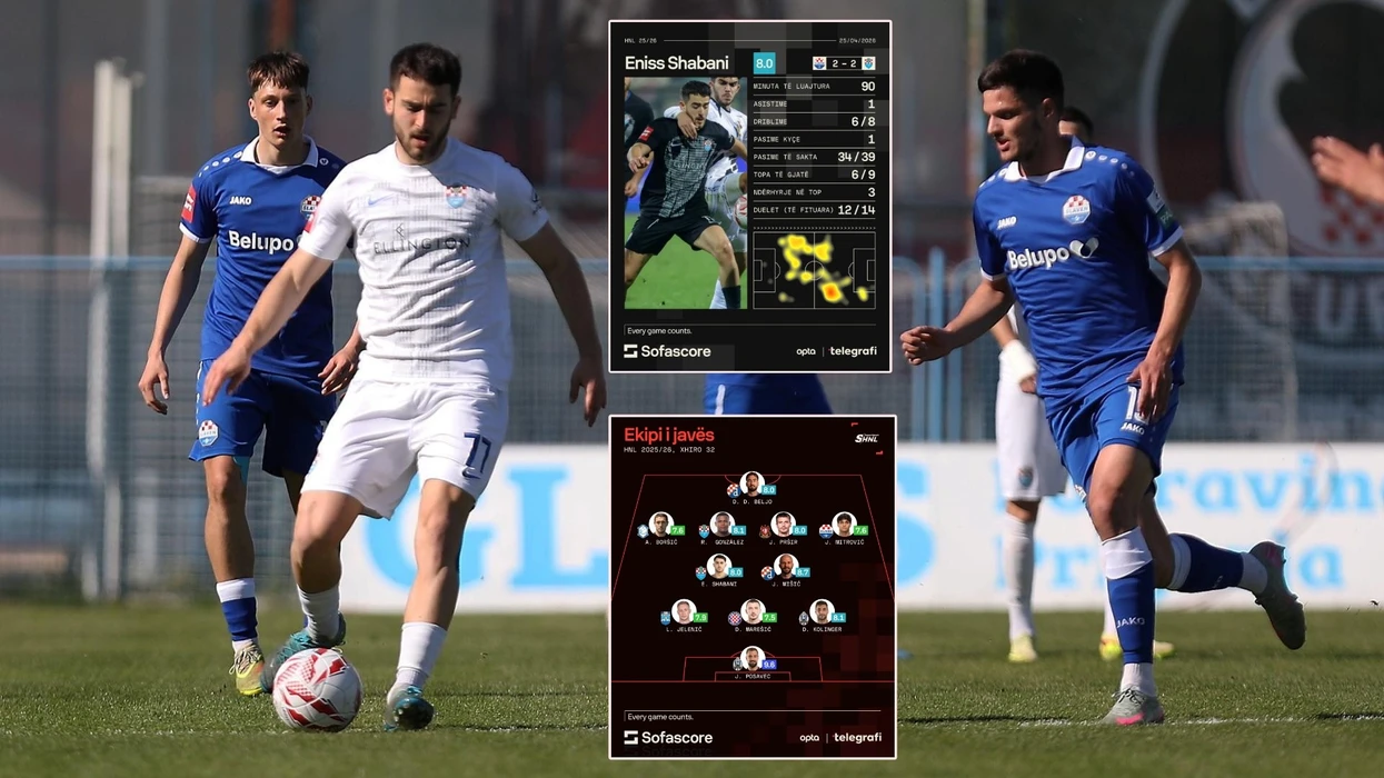 Eniss Shabani dominon në Kroaci, paraqitje brilante dhe një vend në formacionin e javës