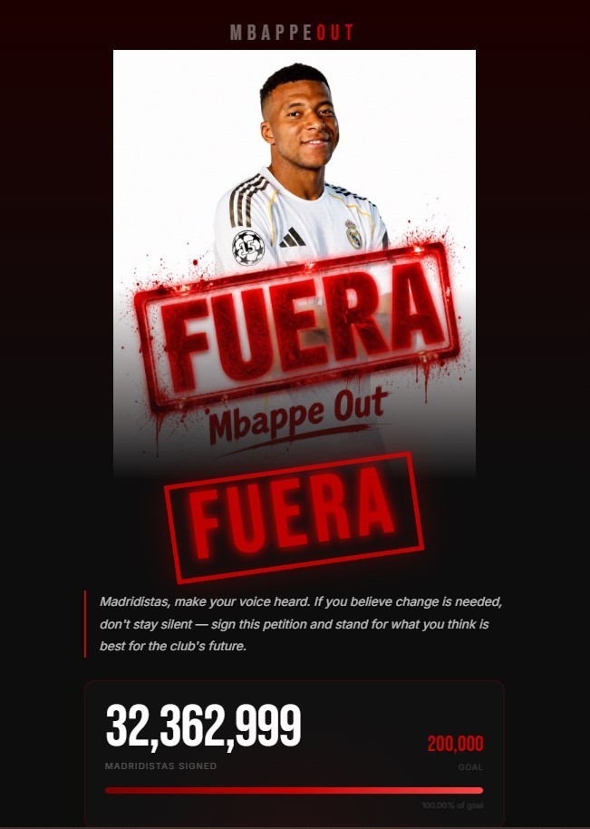 Peticioni i tifozëve të Real Madridit për të larguar Mbappen bëhet dokumenti më i nënshkruar në histori