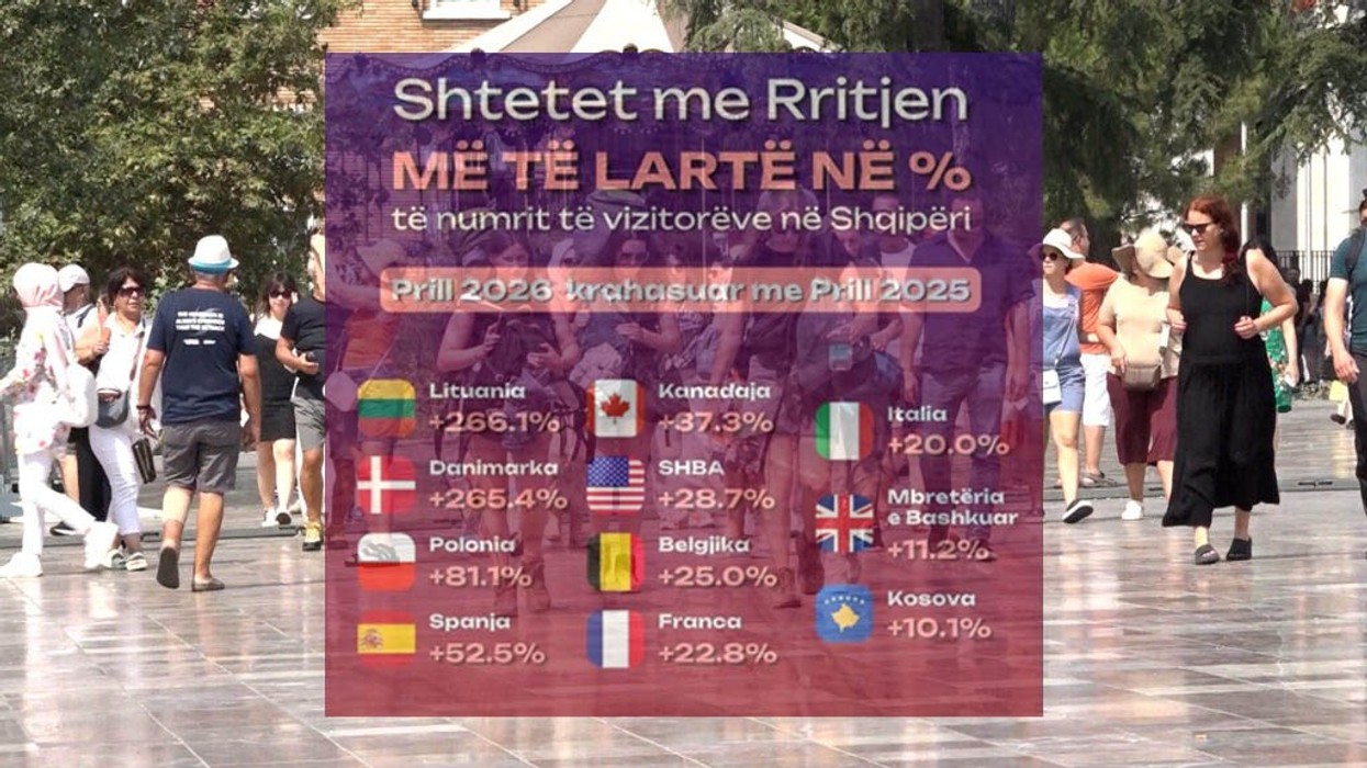 Shqipëri, rritje rekord e turistëve në prill