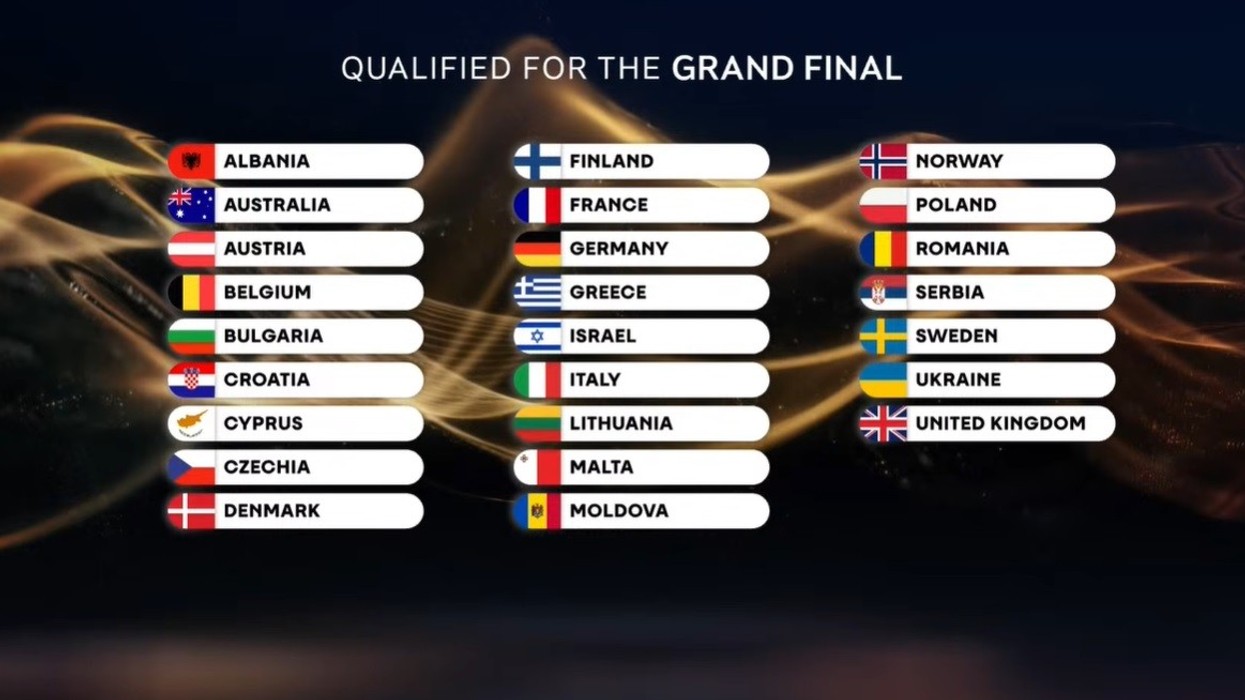 Gjashtë shtete nga Ballkani sivjet në finalen e 'Eurovision 2026' në Vjenë