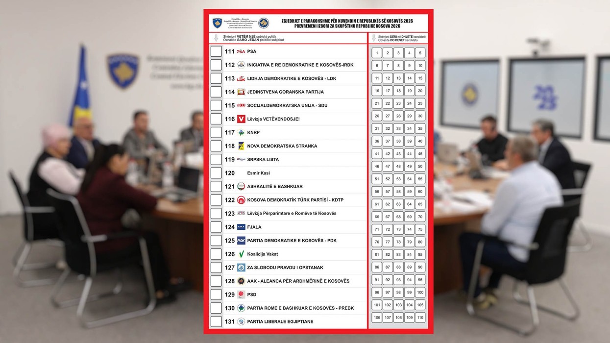 Mbi 95 mijë mërgimtarë të regjistruar për votim me postë - miratohet dizajni për diasporën