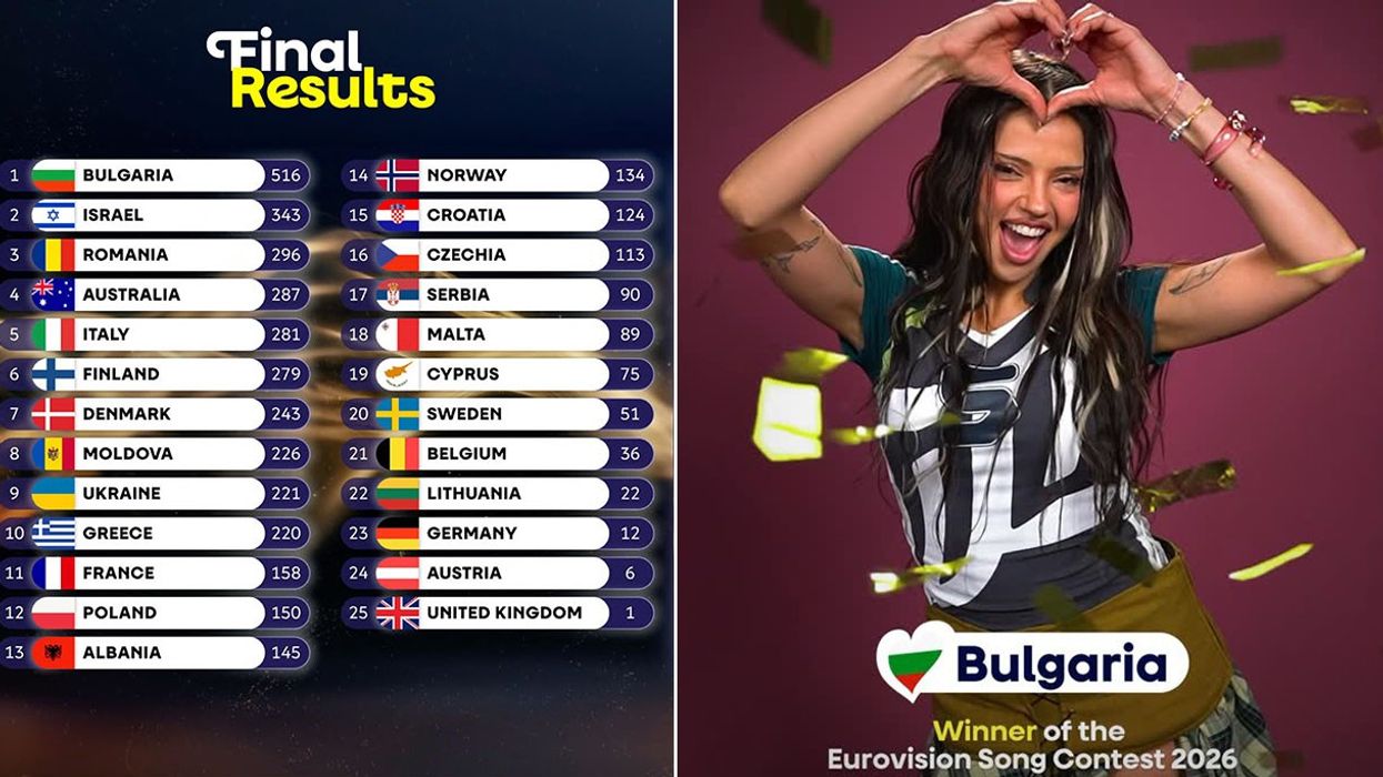 Renditja e plotë e shteteve në finalen e edicionit të 70-të të Eurovisionit Renditja e plotë e shteteve në finalen e edicionit të 70-të të Eurovisionit