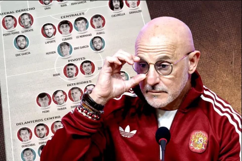 Spanja publikon listën për Kampionatin Botërorë - Shtatë futbollistë nga Barcelona, asnjë nga Reali