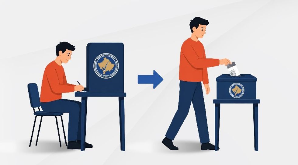 KQZ publikon listën e përfaqësive diplomatike ku mund të votohet më 6 qershor