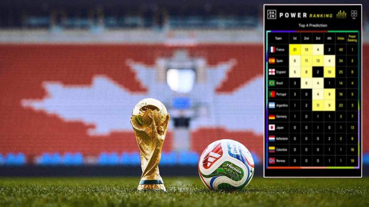 DAZN rendit ekipet e Kupës së Botës sipas forcës dhe zgjedh favoritin për ta fituar trofeun