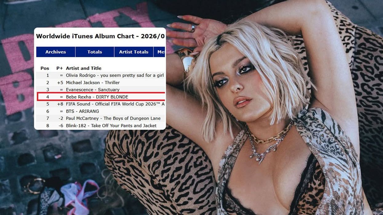 “Dirty Blonde” po korr sukses global: Albumi i ri i Bebe Rexhës renditet i katërti në botë në iTunes vetëm dy ditë pas publikimit “Dirty Blonde” po korr sukses global: Albumi i ri i Bebe Rexhës renditet i katërti në botë në iTunes vetëm dy ditë pas publikimit