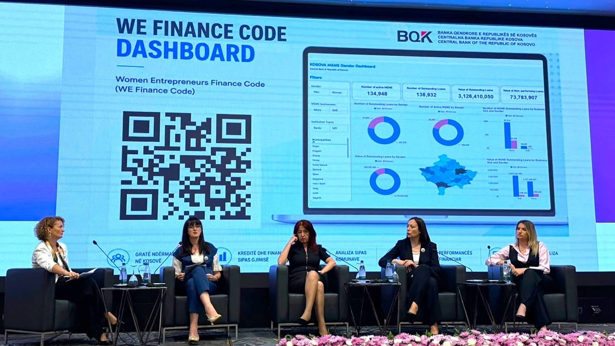 BQK lanson Dashboard-in e statistikave të të dhënave të ndara sipas gjinisë në sektorin financiar