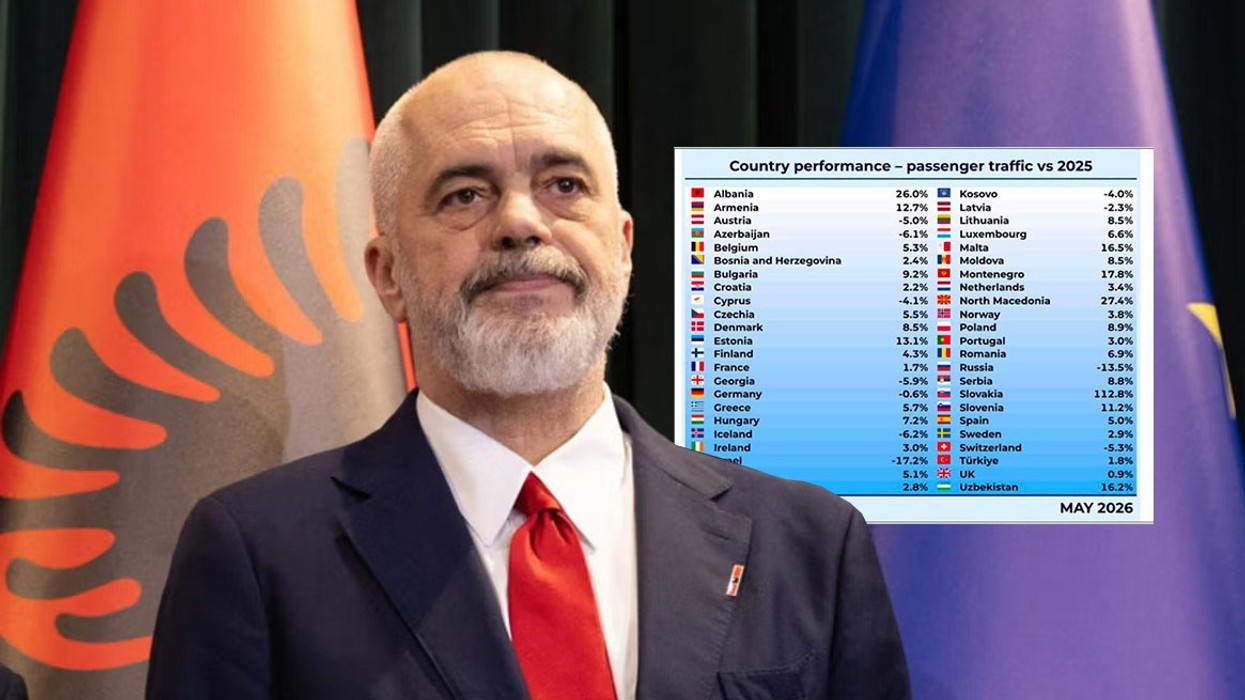 Rama paraqet të dhënat, Shqipëria e para me rritje të trafikut ajror të në maj