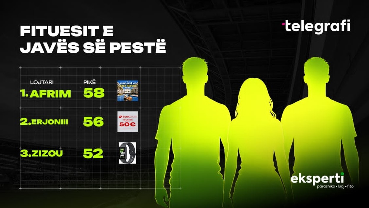 Tre fituesit e javës së pestë të “Ekspertit”