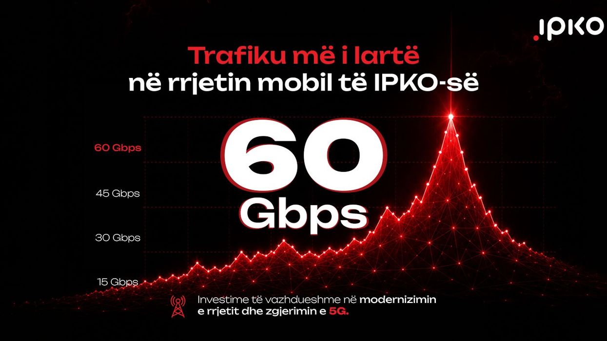 IPKO thyen rekordin e trafikut mobil në Kosovë, arrin kulmin prej 60 Gbps IPKO thyen rekordin e trafikut mobil në Kosovë, arrin kulmin prej 60 Gbps