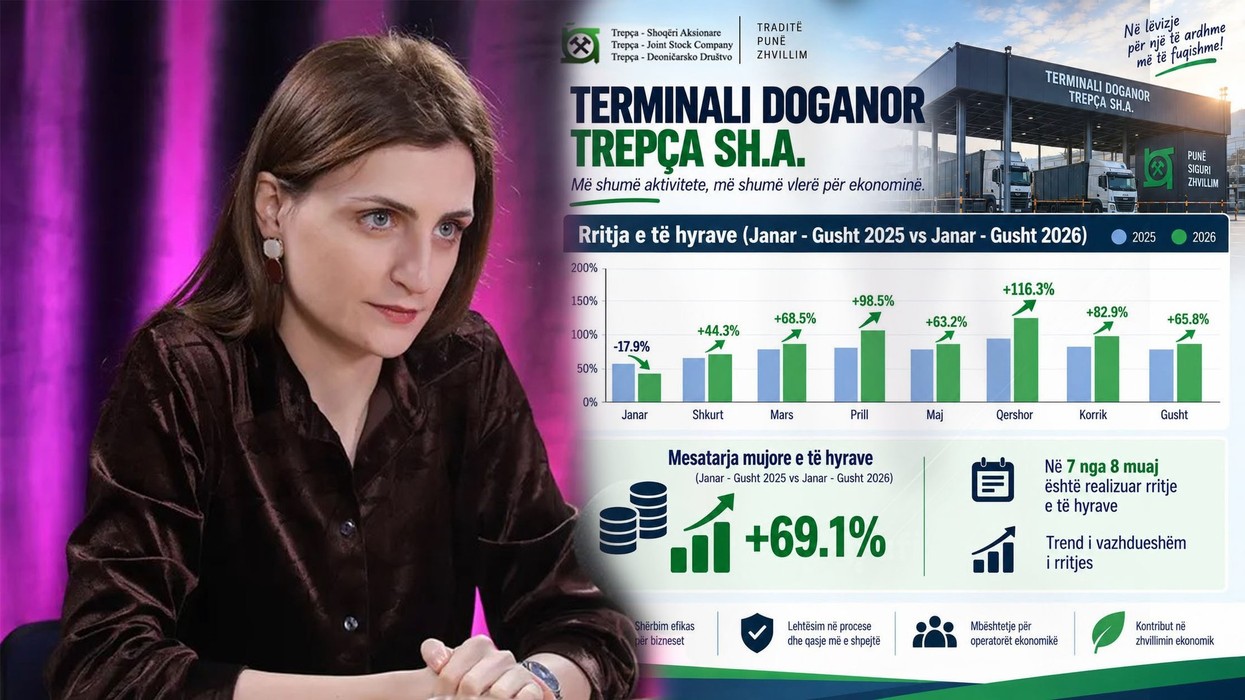 Trepça raporton rritje 69.1% të të hyrave, i kundërpërgjigjet Ymeri: 2025-ta përfundoi me 2.1 milionë euro humbje