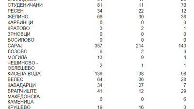 2016/08/Lista-KSHZ.png