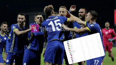 2019/10/kosova-top-10-1.png