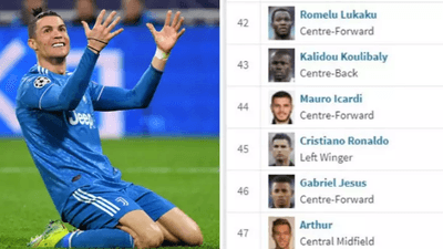 2020/03/ronaldo-1.png