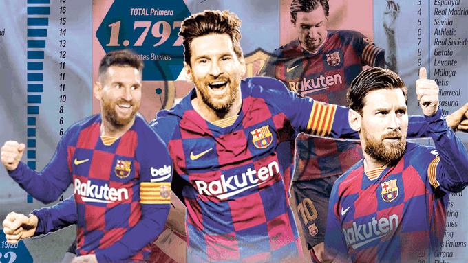 2020/07/messiii.png