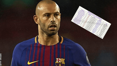 2020/11/mascherano.png