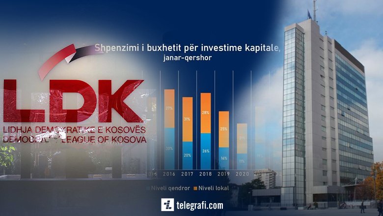 2022/08/LDK-Shpenzimet-Kapitale-Qeveria.png
