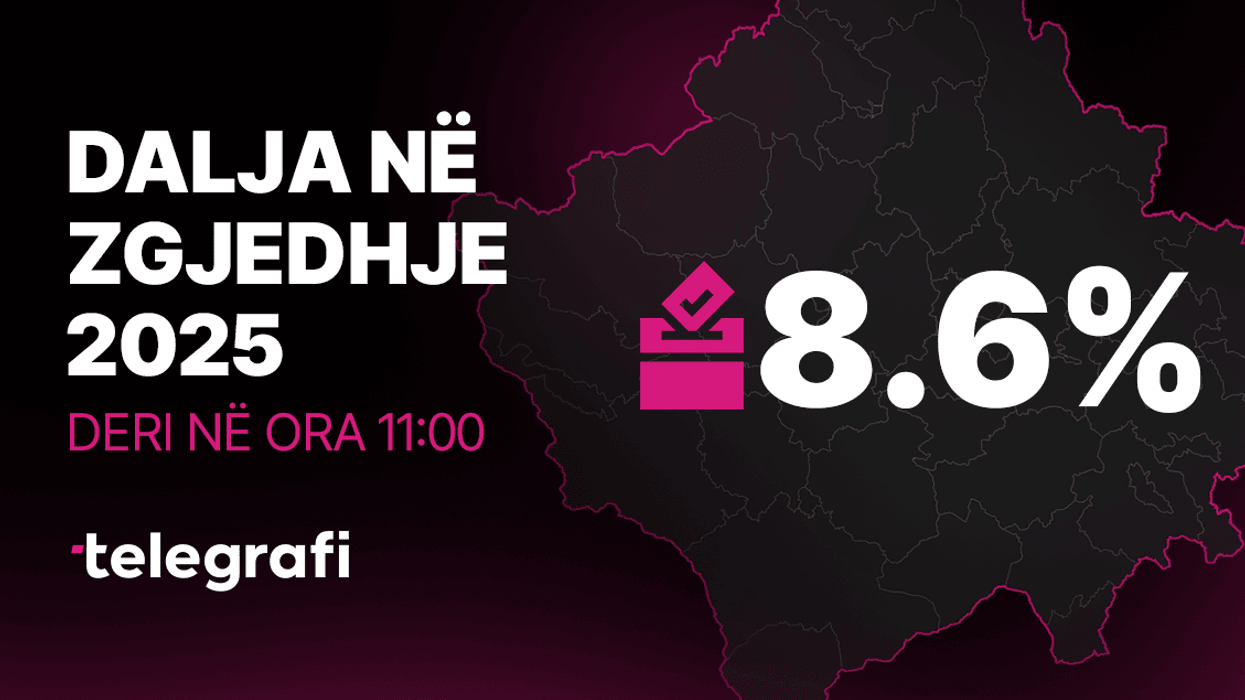 KQZ: Deri në ora 11:00 kanë votuar 169 mijë votues