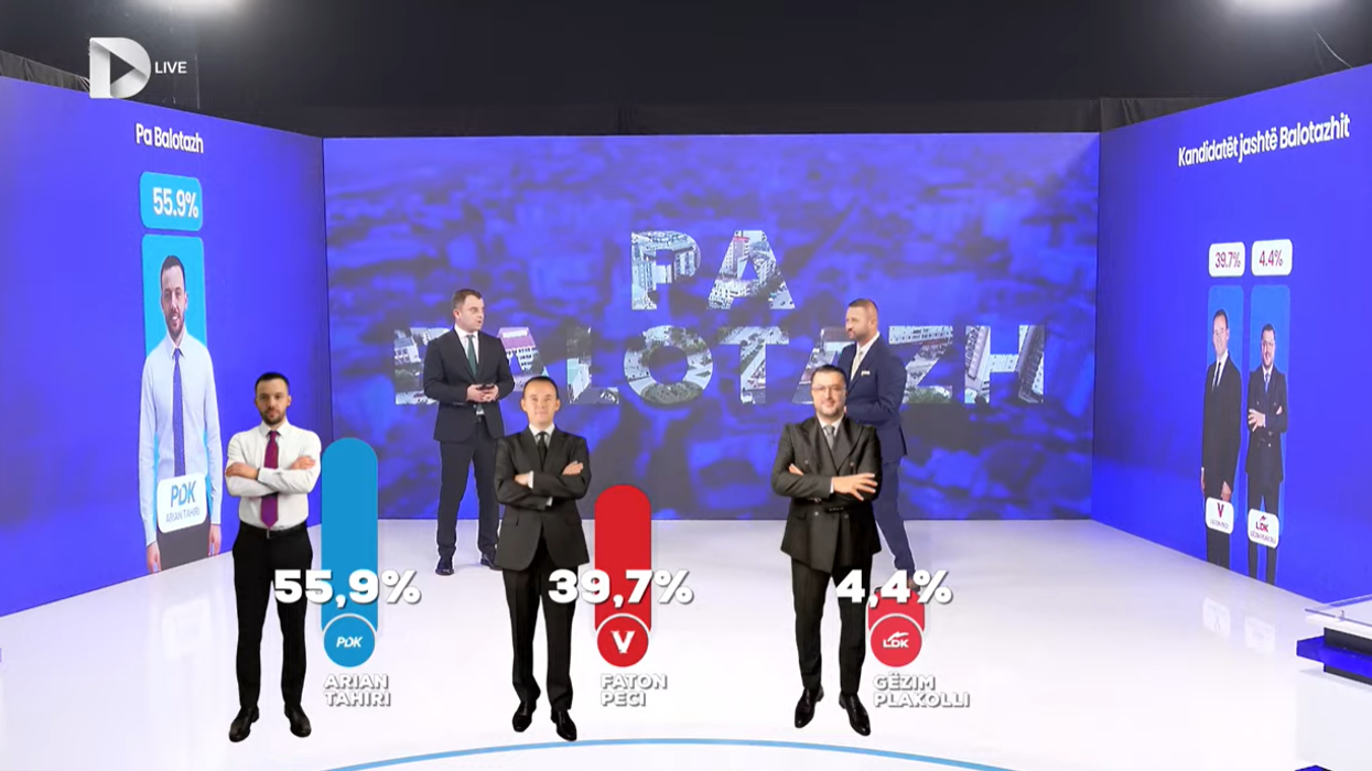 Befasi në Mitrovicë, Arian Tahiri i PDK-së prin bindshëm në Exit Pollin e UBO-s