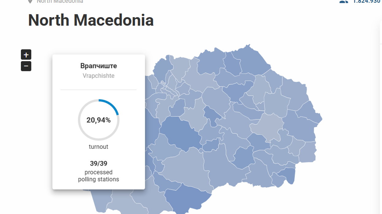 Kanë votuar 20%, Vrapçishti komuna me daljen më të ulët deri në ora 17:00